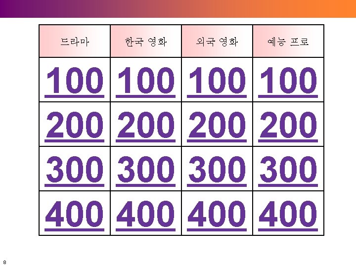Welcome to Unilever 8 드라마 한국 영화 외국 영화 예능 프로 100 200 300