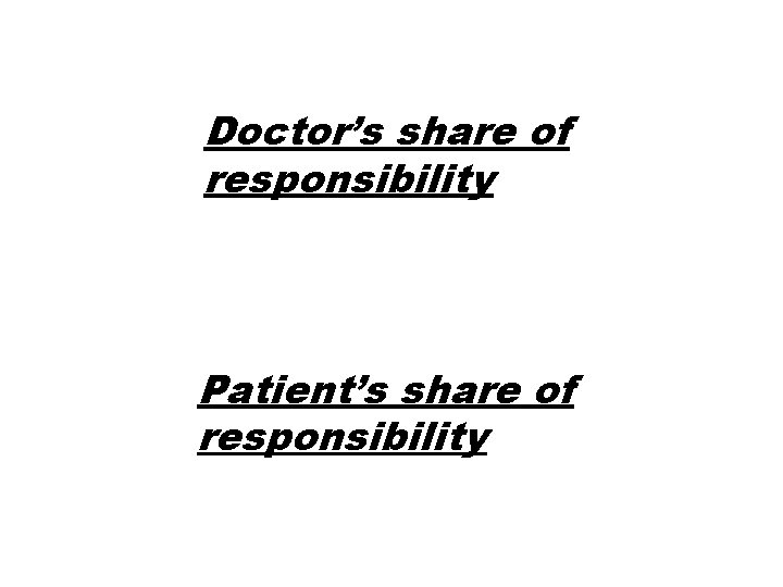 Doctor’s share of responsibility Patient’s share of responsibility 