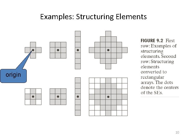 Examples: Structuring Elements origin 10 