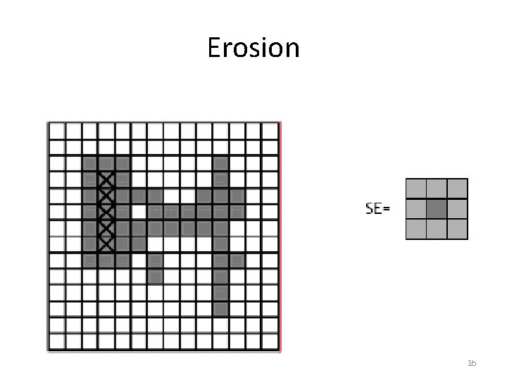 Erosion 16 