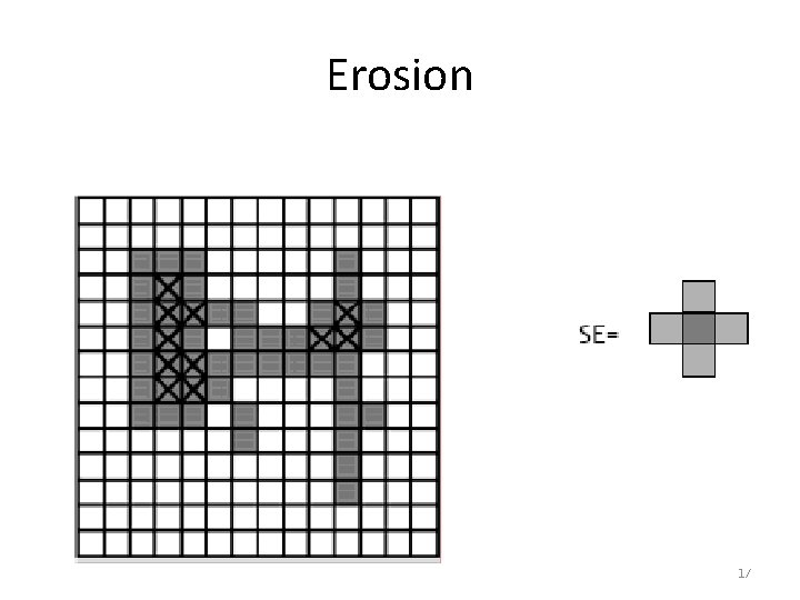 Erosion 17 