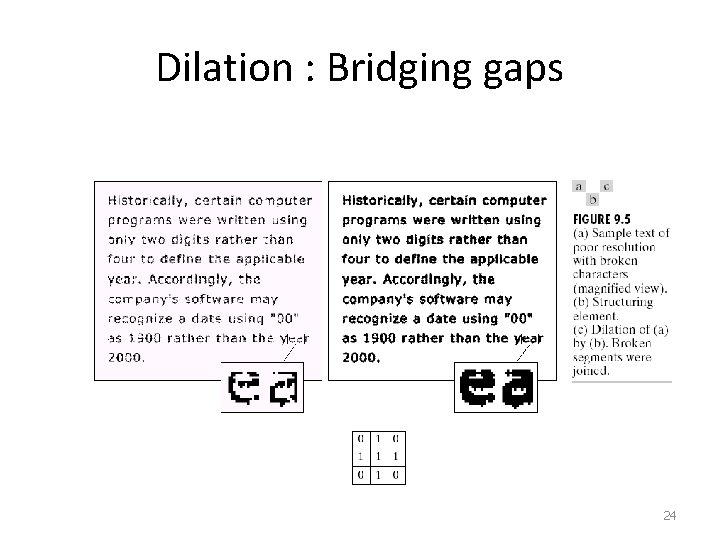 Dilation : Bridging gaps 24 