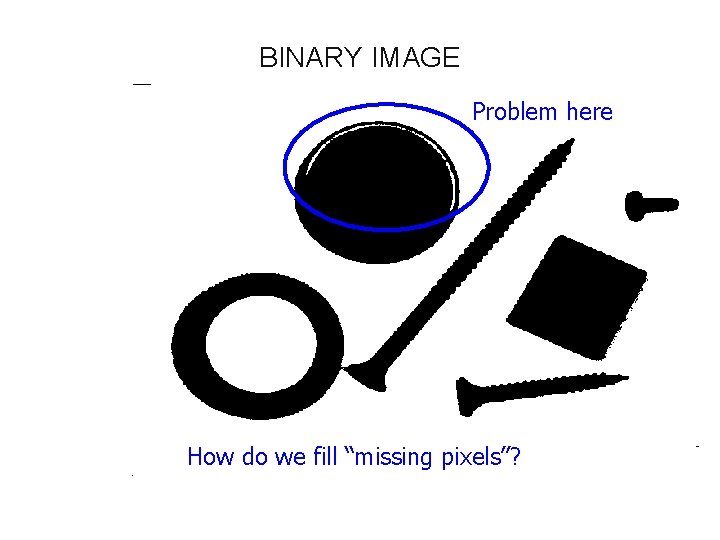 BINARY IMAGE Problem here How do we fill “missing pixels”? 