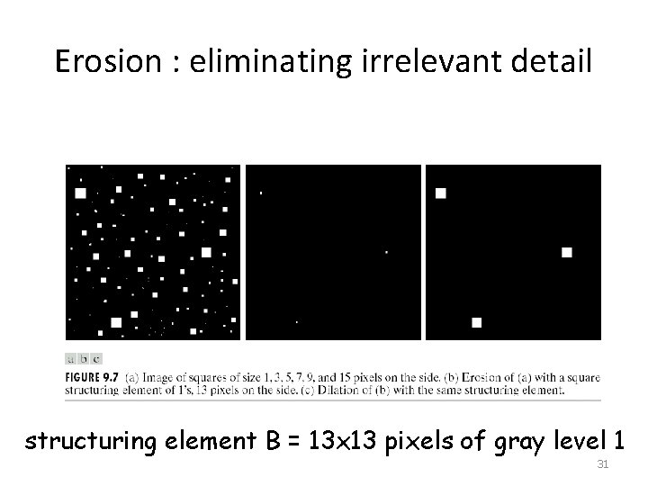 Erosion : eliminating irrelevant detail structuring element B = 13 x 13 pixels of