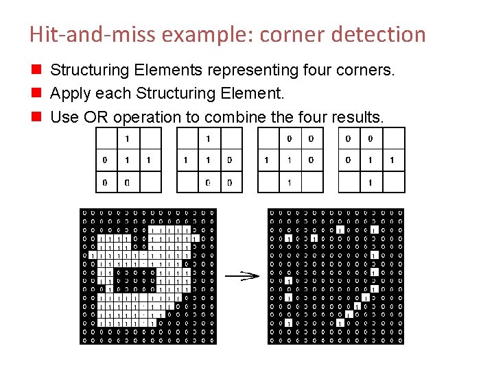 Hit-and-miss example: corner detection n Structuring Elements representing four corners. n Apply each Structuring