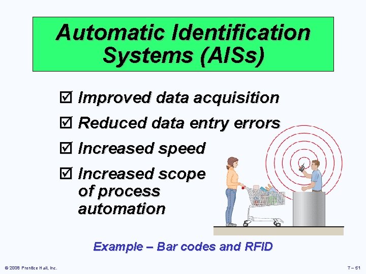Automatic Identification Systems (AISs) þ Improved data acquisition þ Reduced data entry errors þ