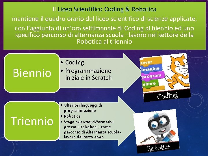 Il Liceo Scientifico Coding & Robotica mantiene il quadro orario del liceo scientifico di