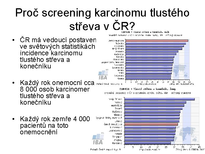 Proč screening karcinomu tlustého střeva v ČR? • ČR má vedoucí postavení ve světových