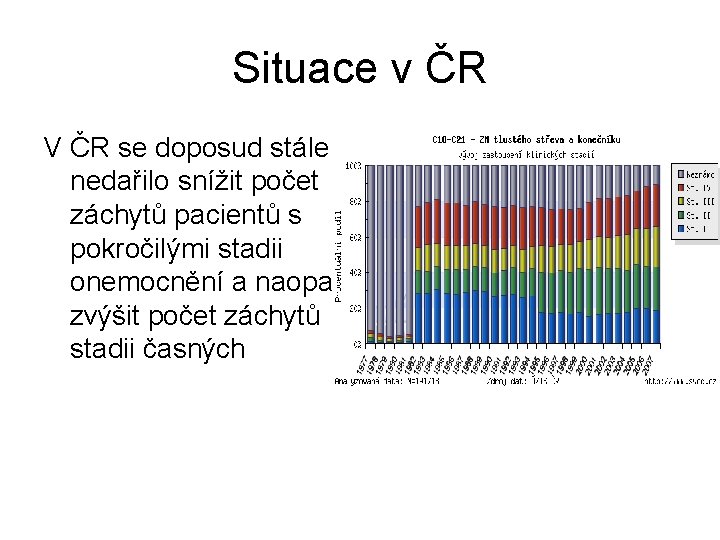 Situace v ČR V ČR se doposud stále nedařilo snížit počet záchytů pacientů s