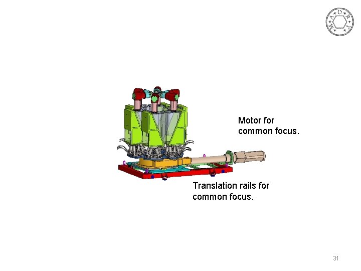 Motor for common focus. Translation rails for common focus. 31 