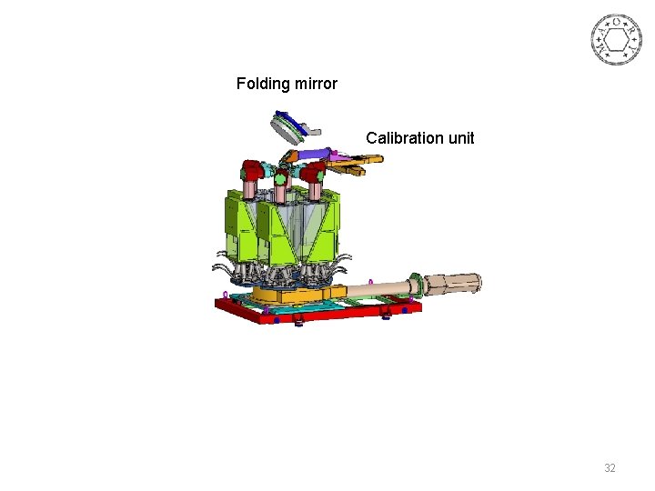 Folding mirror Calibration unit 32 