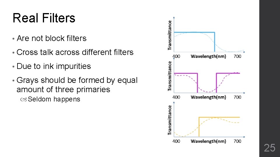 Real Filters • Are not block filters • Cross • Due talk across different