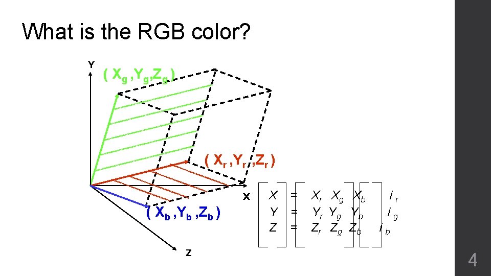 What is the RGB color? Y ( Xg , Yg, Zg ) ( Xr