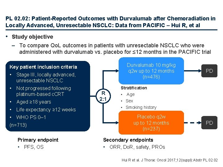 PL 02. 02: Patient-Reported Outcomes with Durvalumab after Chemoradiation in Locally Advanced, Unresectable NSCLC: