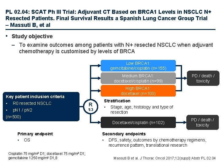 PL 02. 04: SCAT Ph III Trial: Adjuvant CT Based on BRCA 1 Levels