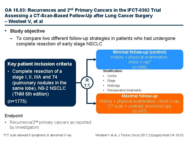 OA 16. 03: Recurrences and 2 nd Primary Cancers in the IFCT-0302 Trial Assessing