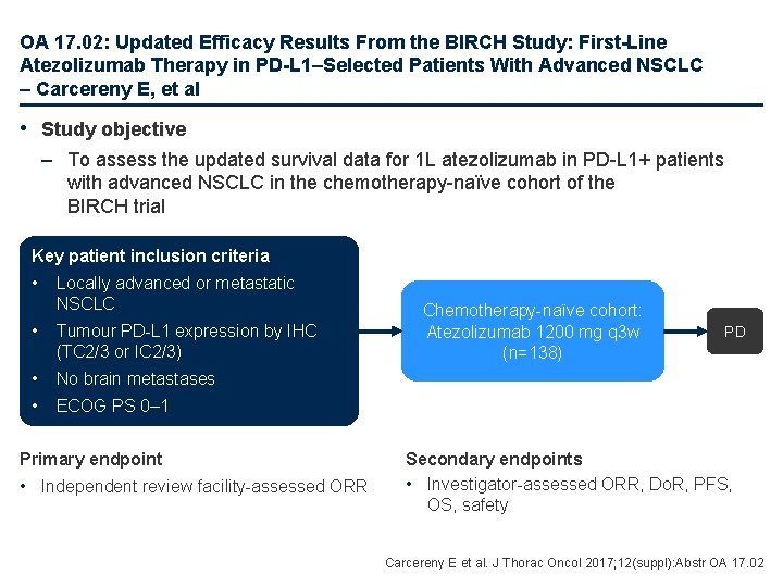 OA 17. 02: Updated Efficacy Results From the BIRCH Study: First-Line Atezolizumab Therapy in