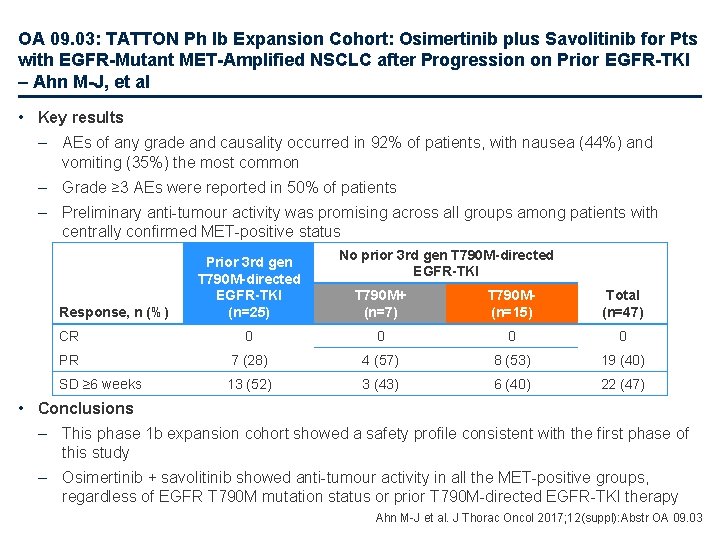 OA 09. 03: TATTON Ph Ib Expansion Cohort: Osimertinib plus Savolitinib for Pts with