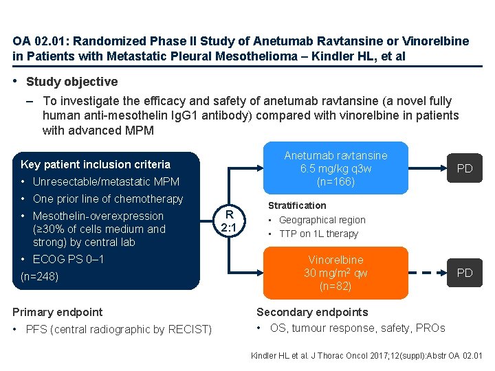 OA 02. 01: Randomized Phase II Study of Anetumab Ravtansine or Vinorelbine in Patients