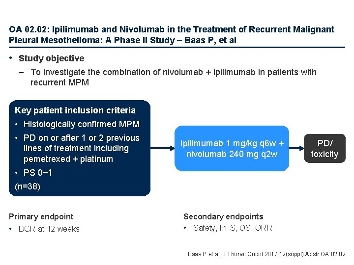 OA 02. 02: Ipilimumab and Nivolumab in the Treatment of Recurrent Malignant Pleural Mesothelioma: