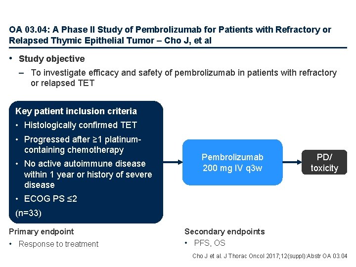 OA 03. 04: A Phase II Study of Pembrolizumab for Patients with Refractory or