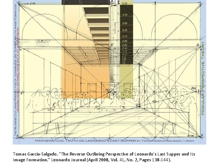 Tomas Garcia-Salgado. "The Reverse Outlining Perspective of Leonardo's Last Supper and Its Image Formation.