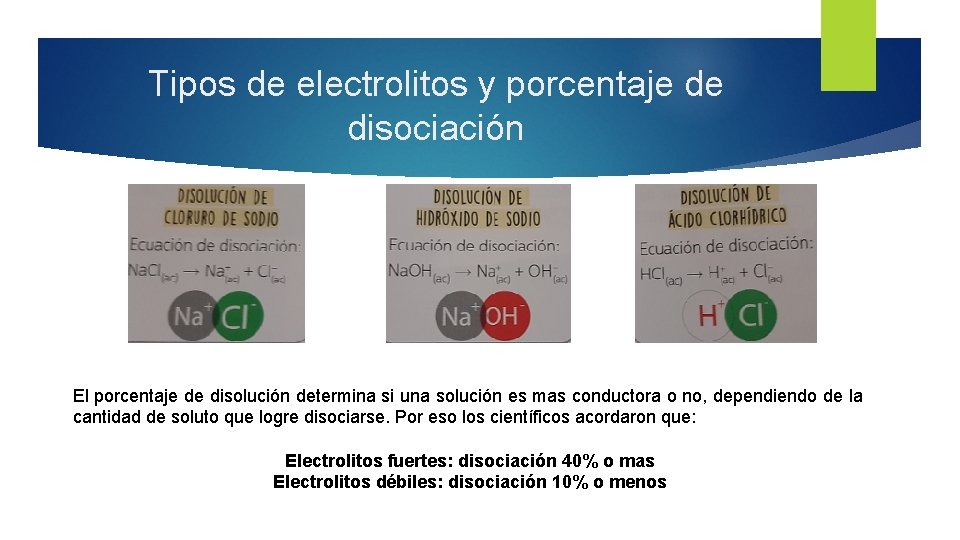 Tipos de electrolitos y porcentaje de disociación El porcentaje de disolución determina si una