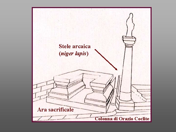 Stele arcaica (niger lapis) Ara sacrificale Colonna di Orazio Coclite 