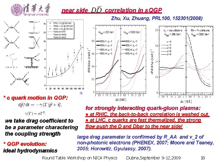 near side correlation in s. QGP Zhu, Xu, Zhuang, PRL 100, 152301(2008) * c