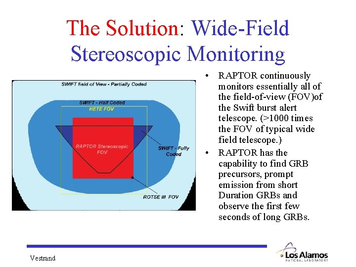 The Solution: Wide-Field Stereoscopic Monitoring • RAPTOR continuously monitors essentially all of the field-of-view