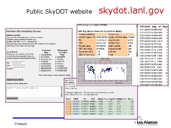 Public Sky. DOT website Vestrand skydot. lanl. gov 