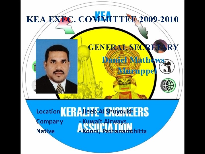 KEA EXEC. COMMITTEE 2009 -2010 GENERAL SECRETARY Daniel Mathews Muruppel Location Company Native -