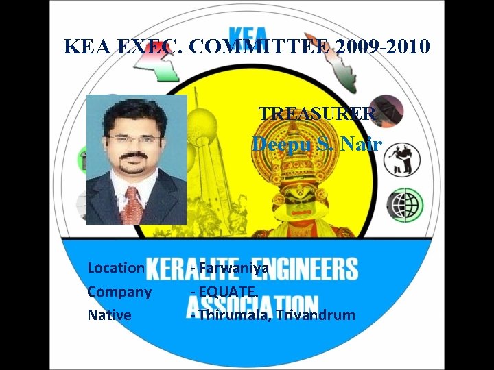 KEA EXEC. COMMITTEE 2009 -2010 TREASURER Deepu S. Nair Location Company Native - Farwaniya