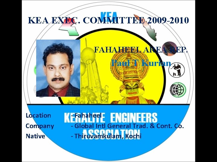 KEA EXEC. COMMITTEE 2009 -2010 FAHAHEEL AREA REP. Paul T Kurian Location Company Native