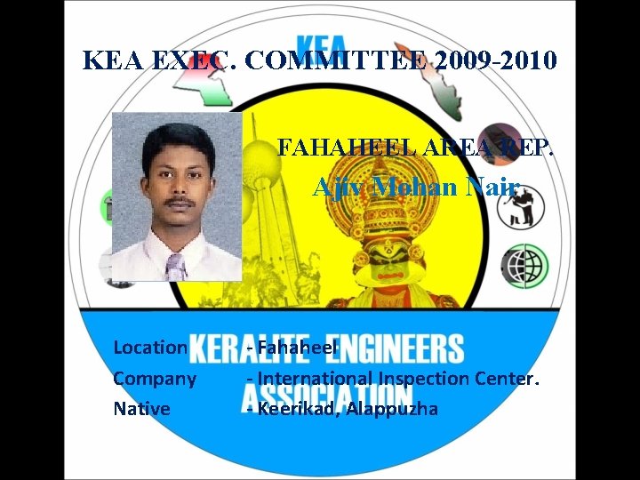 KEA EXEC. COMMITTEE 2009 -2010 FAHAHEEL AREA REP. Ajiv Mohan Nair Location Company Native