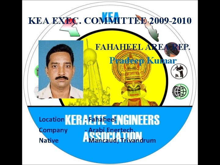 KEA EXEC. COMMITTEE 2009 -2010 FAHAHEEL AREA REP. Pradeep Kumar Location Company Native -