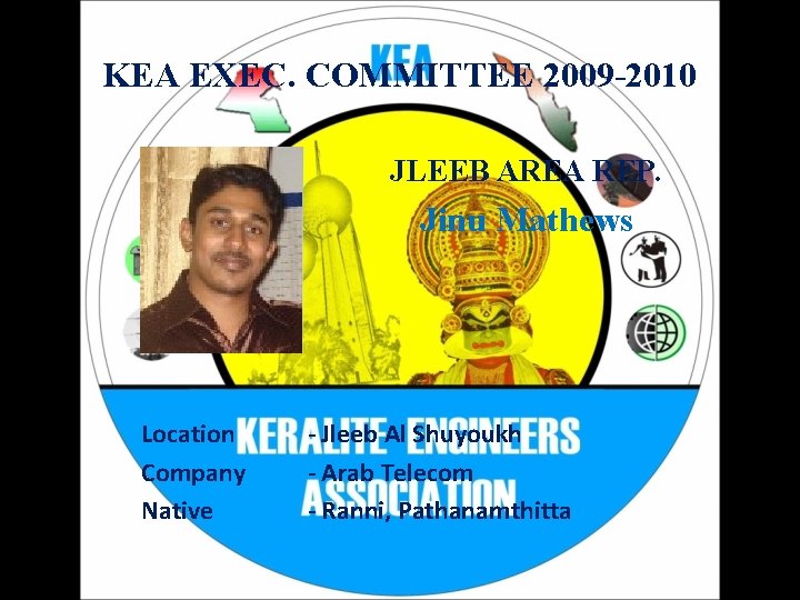 KEA EXEC. COMMITTEE 2009 -2010 JLEEB AREA REP. Jinu Mathews Location Company Native -