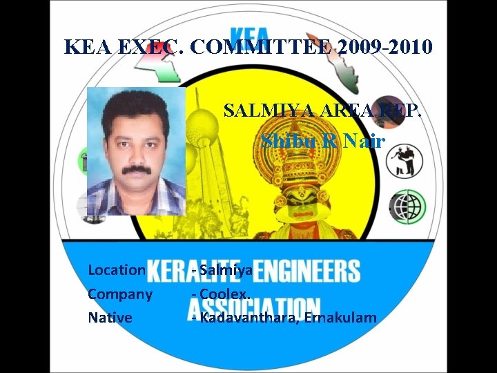 KEA EXEC. COMMITTEE 2009 -2010 SALMIYA AREA REP. Shibu R Nair Location Company Native