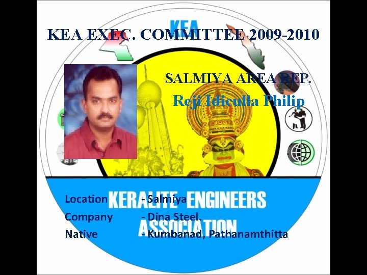 KEA EXEC. COMMITTEE 2009 -2010 SALMIYA AREA REP. Reji Idiculla Philip Location Company Native