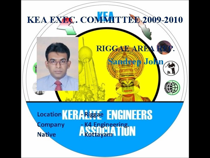 KEA EXEC. COMMITTEE 2009 -2010 RIGGAE AREA REP. Sandeep John Location Company Native -