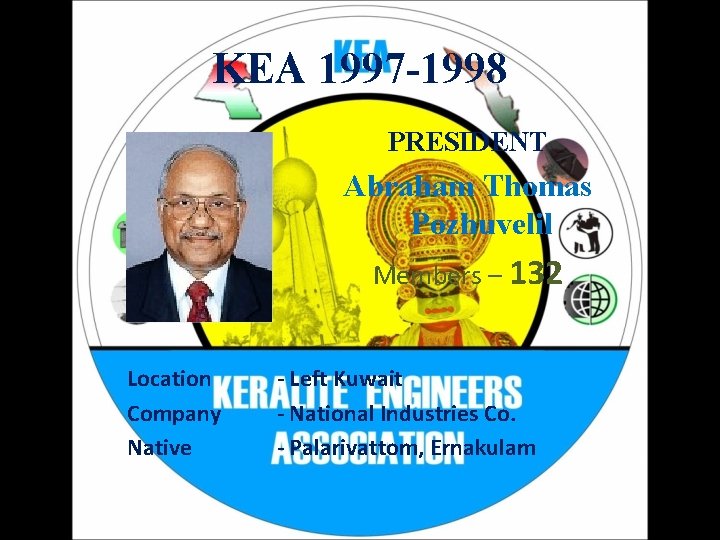 KEA 1997 -1998 PRESIDENT Abraham Thomas Pozhuvelil Members – 132 Location Company Native -
