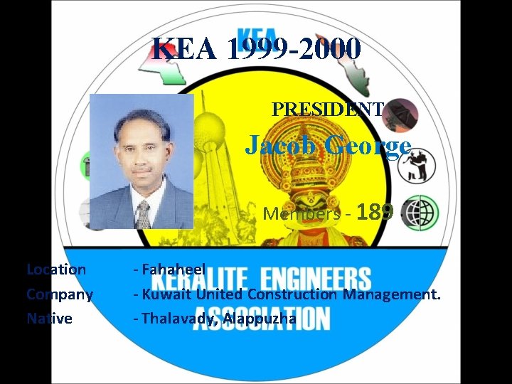 KEA 1999 -2000 PRESIDENT Jacob George Members - 189 Location Company Native - Fahaheel