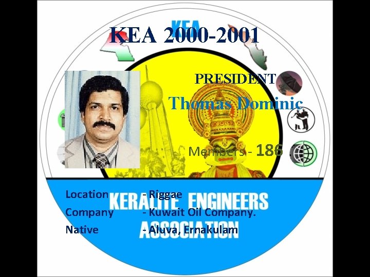 KEA 2000 -2001 PRESIDENT Thomas Dominic Members - 186 Location Company Native - Riggae