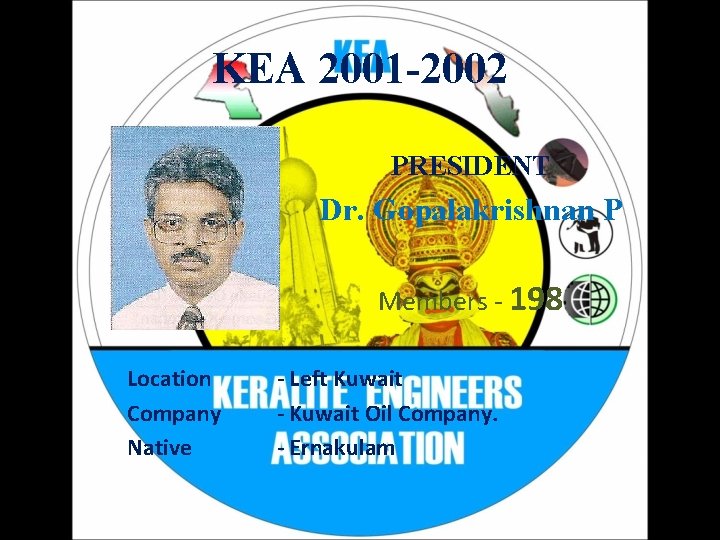 KEA 2001 -2002 PRESIDENT Dr. Gopalakrishnan P Members - 198 Location Company Native -