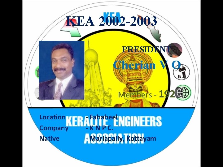 KEA 2002 -2003 PRESIDENT Cherian V O Members - 192 Location Company Native -