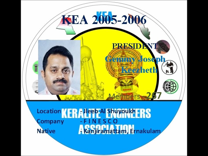 KEA 2005 -2006 PRESIDENT Gemmy Joseph Keezheth Members - 267 Location Company Native -
