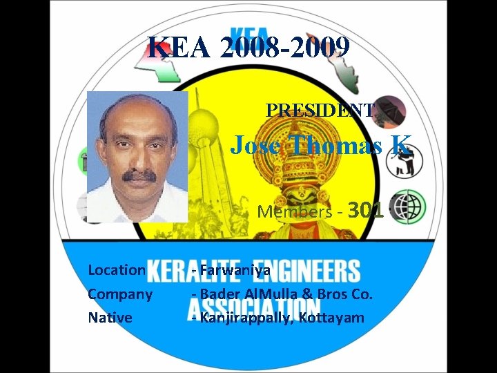 KEA 2008 -2009 PRESIDENT Jose Thomas K Members - 301 Location Company Native -