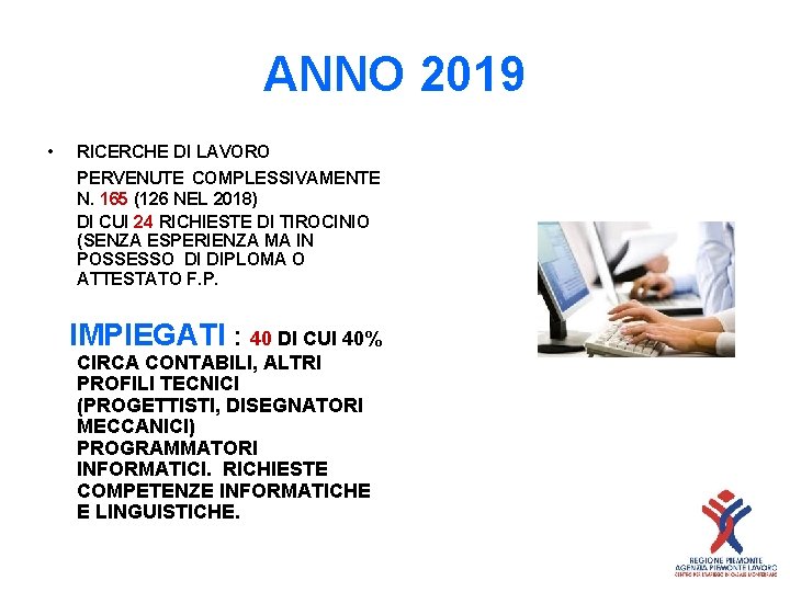 ANNO 2019 • RICERCHE DI LAVORO PERVENUTE COMPLESSIVAMENTE N. 165 (126 NEL 2018) DI