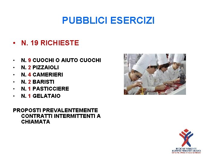 PUBBLICI ESERCIZI • N. 19 RICHIESTE • • • N. 9 CUOCHI O AIUTO