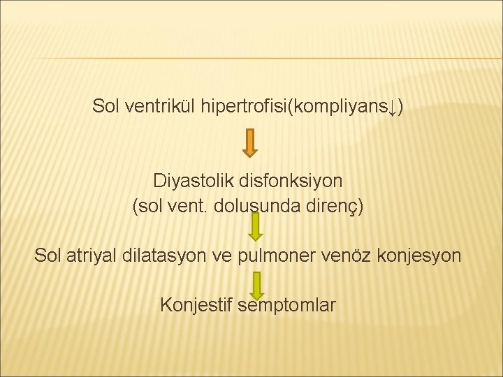Sol ventrikül hipertrofisi(kompliyans↓) Diyastolik disfonksiyon (sol vent. doluşunda direnç) Sol atriyal dilatasyon ve pulmoner
